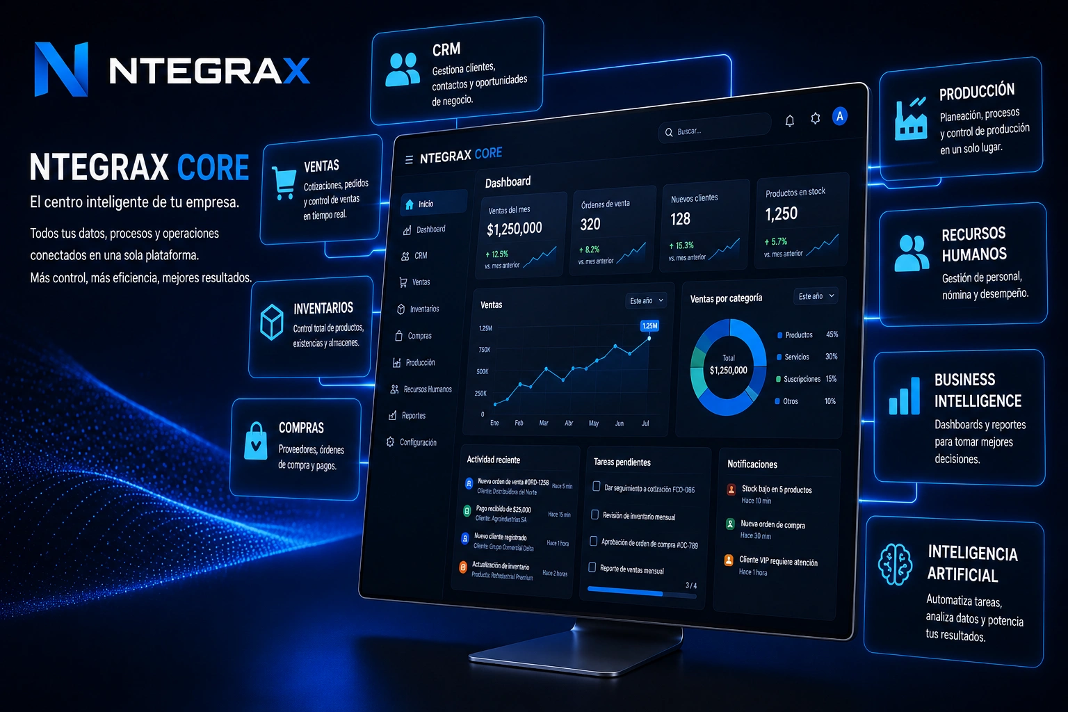 NTEGRAX Core
